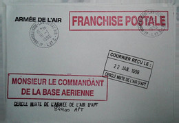 H 13  Lettre Base Aérienne Romorantin Lanthenay Air - Poste Aérienne Militaire