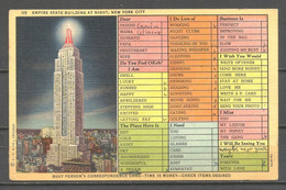 Carte P De 1941 ( New York City / Empire State Building ) - Empire State Building