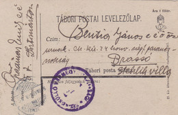 AUSTRO-HUNGARY PC CENSORED ,WW1 1918, ROMANIA - Cartas De La Primera Guerra Mundial