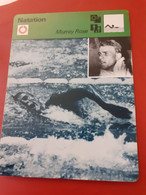 Fiche Rencontre Murray Rose Natation - Swimming