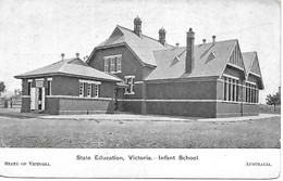 AUSTRALIE -  STATE EDUCATION -  VICTORIA - INFANT SCHOOL - Other & Unclassified