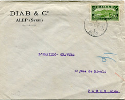 SYRIE LETTRE DEPART ALEP 20 SE 32 POUR LA FRANCE - Storia Postale