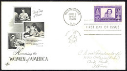 USA Sc# 1152 (ArtCraft) FDC (c) (Washington, DC) 1960 6.2 American Woman - 1951-1960