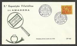 Portugal Cachet Commémoratif  Expo Philatelique Amadora 1970 Event Postmark Philatelic Expo - Annullamenti Meccanici (pubblicitari)