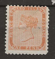 1862 MNG Price Edward Island Mi 4 - Ongebruikt