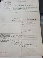 SOUBEYRAND  NOMME CONTROLEUR GENERAL DE PREMIERE CLASSE  1924 - Diploma & School Reports