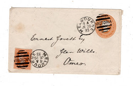 1893 ,stationary Cover 1 P. Add. Franking 1 P. ,very Clear Duplex " MELBOURNE-VICTORIA " - Storia Postale