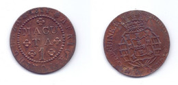 Angola 1 Makuta 1814 - Angola