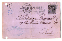 TB 3892 - 1885 - Entier Postal - Fabrique De Tolerie Ch. ROLET & Fils à PARIS ( Appareils Pour Les Hopitaux Militaires ) - Standaardpostkaarten En TSC (Voor 1995)