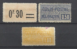 France Colis Postaux  N°  21 ; 27 Et 35   Neufs  ( *  )   B/TB  Voir Scans Solde - Mint/Hinged