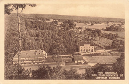 Publicité Chevron - Vue Générale Des établissements De Chevron Source - Phot. Indust.Belge  - Carte Postale Ancienne - Werbepostkarten