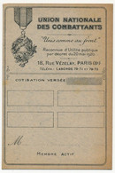 FRANCE - 2 Cartes De Membre / D'identité UNION NATIONALE DES COMBATTANTS - PARIS - Neuves - Documents Historiques