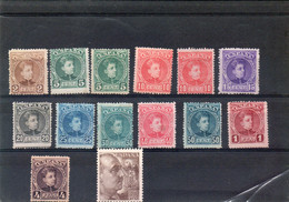 Alphonse XIII-chiffre  De Controle Bleu -X,XX (dont Le 40 C,XX) Très Forte Cote De L'ensemble-voir Les Scans - Unused Stamps