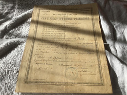 Certificat D Etudes Primaires Instruction Publique Académie De Aix 1894  Draguignan Vaison - Diploma & School Reports