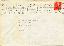 Norway Cover Sent To Denmark Oslo 14-10-1959 Single Franked (Stött Landsforeningen Mot Kreft Postgiro 500099) - Storia Postale