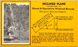 Pennsylvania Johnstown Inclined Plane With Diagram - Andere & Zonder Classificatie