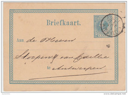 00393 Pays-Bas-Nederland 1877 BK Rotterdam Entrée "Pays-Bas Par Anvers" V.Antwerpen - Officinas De Paso
