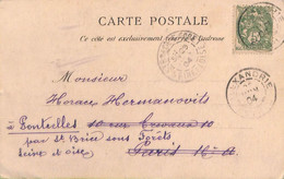 Ac6582  - ALEXANDRIE Egypt - Postal History -  POSTCARD To FRANCE  1904 - Brieven En Documenten