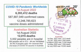 48691. Carta HAYMARKET (NSW) Australia. New Zealand Stamp 2022. CHINA TOWN. COVID Pandemic Worldwide - Brieven En Documenten