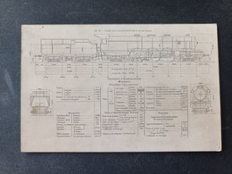 Schéma De La Locomotive 3.1102 Et De Son Tender - Carte 1905 - Trains