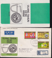 F-EX37731 MALAYSIA 1975 REGIST FDC TO SPAIN 50TH ANNIV OF RUBBER REASERCH INST. - Malaysia (1964-...)