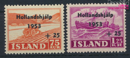 Island 285-286 (kompl.Ausg.) Postfrisch 1953 Hochwassergeschädigte (9955230 - Nuovi
