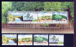 INDIA 2002 MANGROVES TREE PLANT ENVOIRONMENT 4v SET + Miniature Sheet MNH, P.O Fresh & Fine - Andere & Zonder Classificatie