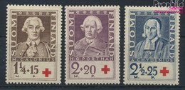Finnland 188-190 (kompl.Ausg.) Postfrisch 1935 Rotes Kreuz (9951331 - Ungebraucht