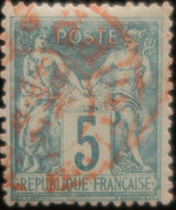 X651 - SAGE TYPE II N°75 ☉ LUXE - CàD ROUGE Des IMPRIMES - PARIS PP2 24 MAI 1881 - 1876-1898 Sage (Type II)