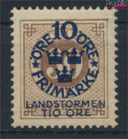 Schweden 94 Mit Falz 1916 Wohlfahrt (9949147 - Neufs