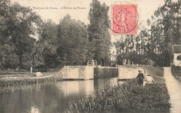 Boulleret , L'écluse Du Pezeau * 1905 * Environs De Cosne - Other & Unclassified