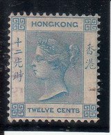 HONG KONG  VICTORIA  N°43   OBLITERE - Nuevos