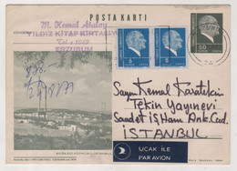 TURKEY,TURKEI,TURQUIE ,WITH VIEW FROM BOGAZICI ,BRIDGE ,ISTANBUL, ,POSTCARD - Covers & Documents