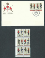 Delcampe - Canada # 1007-1008 LL.blank Corner Block Of 6 MNH + FDC - Army Regiments - Blocks & Kleinbögen