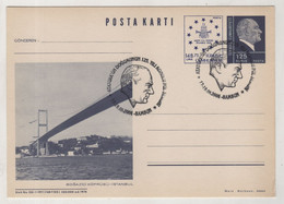 TURKEY,TURKEI,TURQUIE ,WITH VIEW FROM, BOGAZICI ,BRIDGE,ISTANBUL, ,POSTCARD - Lettres & Documents