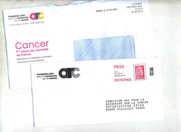 Pap Reponse Yseultyz  Recherche Cancer + Destineo - Prêts-à-poster: Réponse