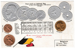 Carte Gauffrée Avec Monnaies Et Drapeau De La Belgique - Münzen (Abb.)