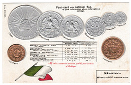 Carte Gauffrée Avec Monnaies Et Drapeau Du Mexique - Münzen (Abb.)