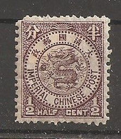 China Chine 1897  MH - Unused Stamps