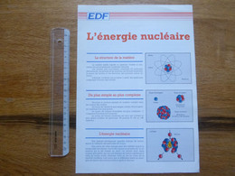 EDF - L'énergie Nucléaire - Juin 1987 - Macchine