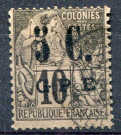 Guadeloupe   N° 10  Oblitéré - Used Stamps