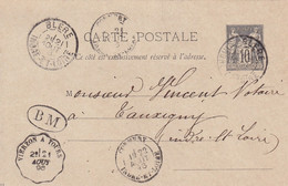 France Marcophilie - Département De L'Indre Et Loire - Bléré - Entier Type Sage - 1877-1920: Semi Modern Period