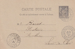 France Marcophilie - Département De L'Indre Et Loire - Chateau Renault - Entier Type Sage - 1877-1920: Semi-moderne Periode