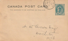 Post Card  Mailed To Dorchester, New Brunswick  1898 - Other & Unclassified