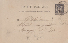 France Marcophilie - Département De L'Indre Et Loire - Pressigny Le Grand - B Petit Pressigny - Entier Type Sage - 1877-1920: Semi-Moderne
