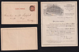 Argentina 1891 Lettercard Stationery 2c Used Private Imprint Tienda A La Cuidad De Londres Buenos Aires - Covers & Documents