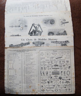 Pages De Catalogue MECCANO - Meccano