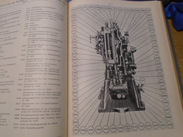 BESTANDTEILE-LISTE DER PFAFF KLASSE 3300 EINFADEN-KETTENSTICH-KNOPFANNÄHMASCHINE Inhaltsverzeichnis Infotos NÄHMASCHINE - Macchine