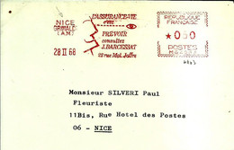 Lettre  EMA Havas Mg 1968  Assurance Vie C'est L'oeil  Visage Metier  06 Nice A26/45 - Autres & Non Classés