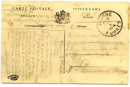 BELGIQUE - SIMPLE CERCLE BILINGUE FURNES SUR CARTE POSTALE EN FRANCHISE, 1914 - Unbesetzte Zone